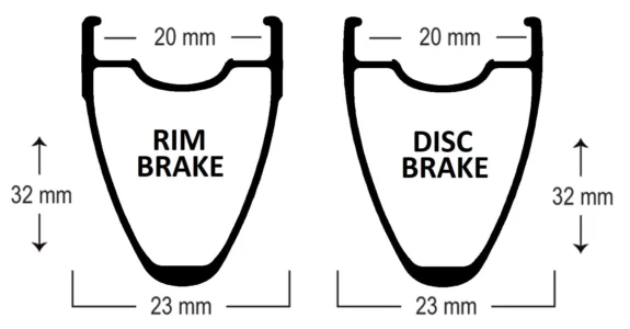 Astral Radiant Aluminum Disc/Rim Brake 700c Road - White Industries